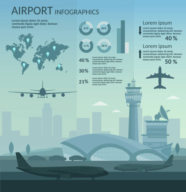 illustrations, cliparts, dessins animés et icônes de objets d’infographie d’avion aéroport et transport - palm leaves