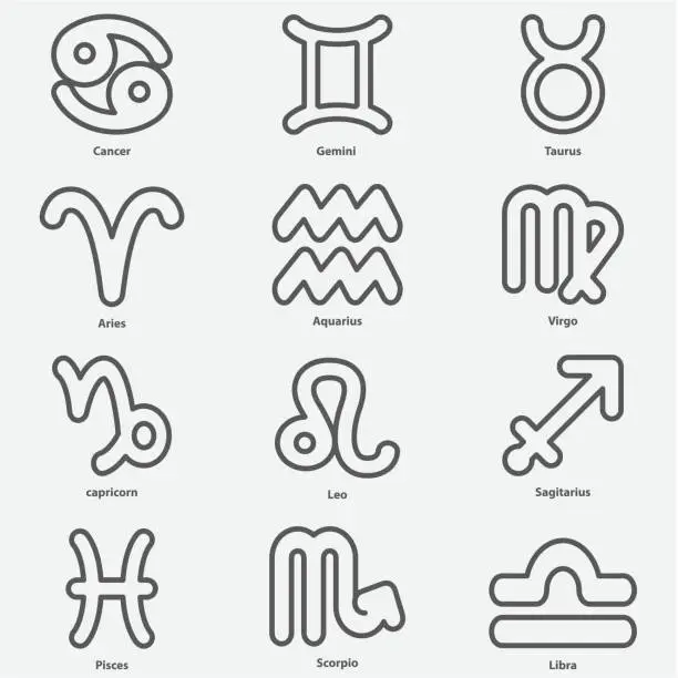 Vector illustration of Zodiac Line Icons