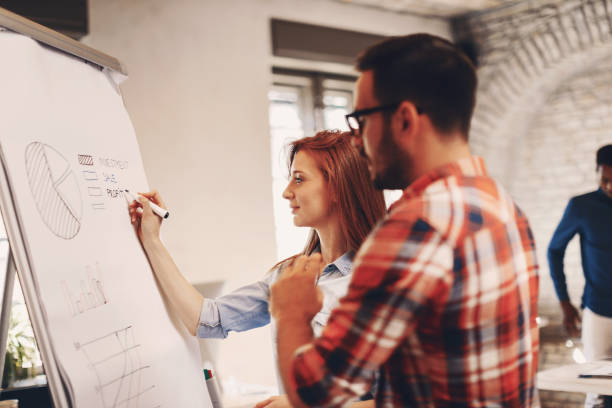 istock Business people with board having discussion 878242798