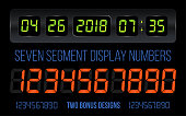 7 Segment LED Display Numbers with Calendar & Clock on the Black Background