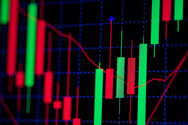 istock Candle stick graph chart with indicator showing bullish point or bearish point, up trend or down trend of price of stock market or stock exchange trading, investment concept. 878311736