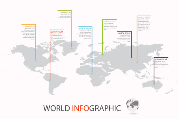 World infographic template. World map with marker on each continent World infographic template. World map with marker on each continent. Vector continentes stock illustrations