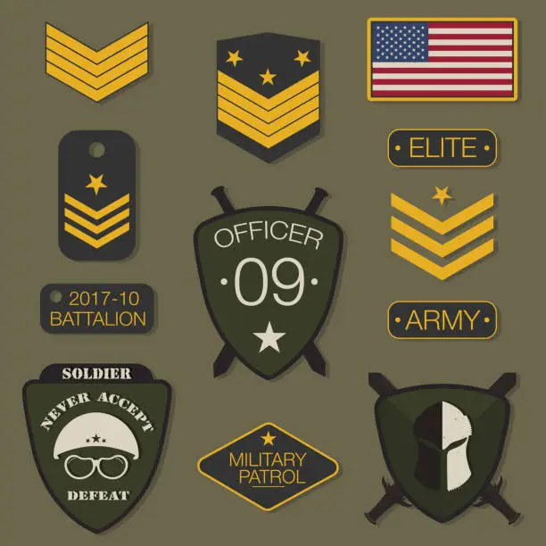 Vector illustration of Military army badge set typography. T shirt graphics. Army patch, chevron, pin