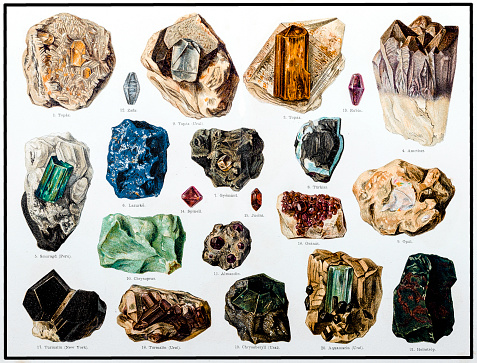 Illustration of a Minerals and Their Crystalline Forms
