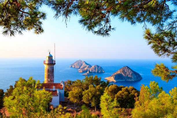 istock Gelidonya lighthouse on Lycian Way 878523798