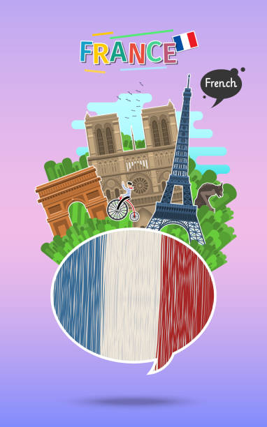 istock Concept of travel or studying French. 878647146