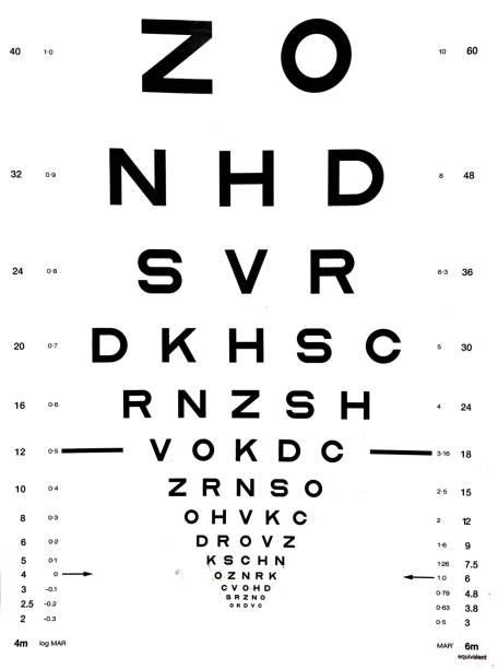 snellen tabla optométrica - looking eyesight optometrist focus fotografías e imágenes de stock
