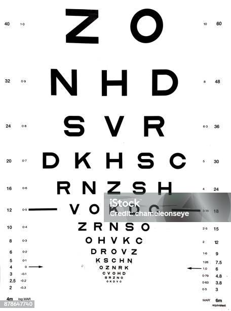 Grafico Degli Occhi Di Snellen - Fotografie stock e altre immagini di Vista - Vista, Esperimento, Esame medico