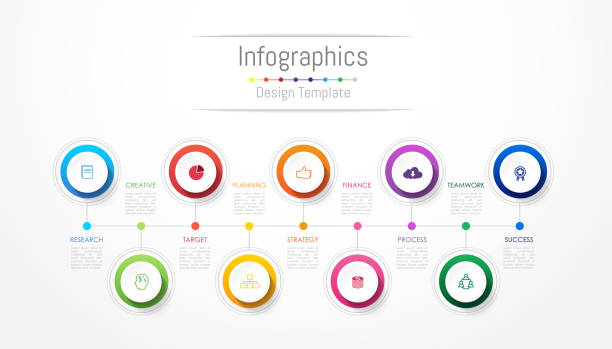 ilustraciones, imágenes clip art, dibujos animados e iconos de stock de elementos de diseño de infografía para que sus datos de negocios con 9 opciones, piezas, medidas, plazos o procesos. ilustración de vector. - 8 9 años