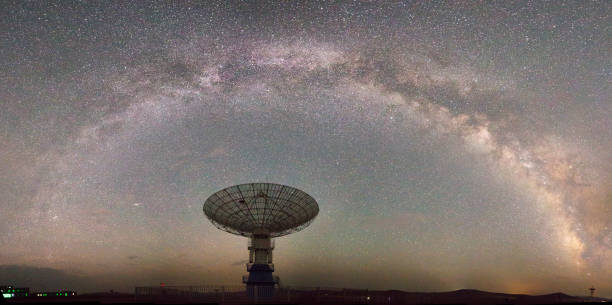 istock Galaxy and radio telescope 878775730