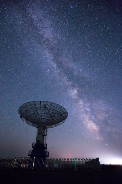 istock Galaxy and radio telescope 878775876
