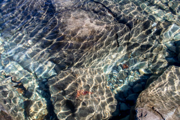 istock Close up of Rocks Under the Water 878806786