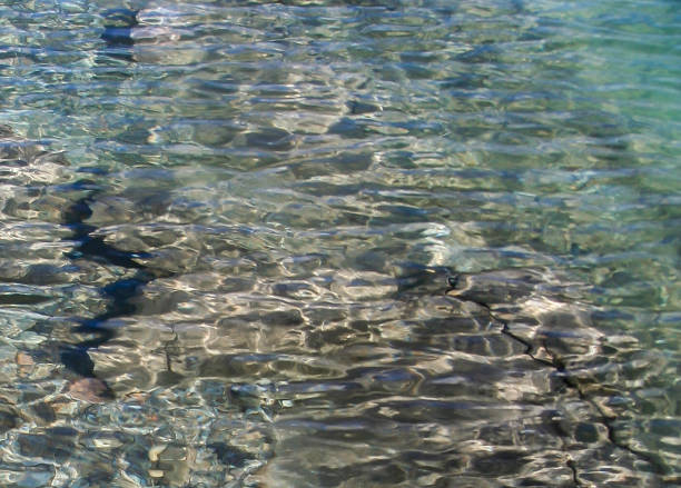 istock Close up of Rocks Under the Water 878806800
