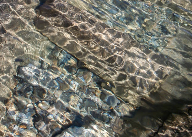 Close up of Rocks Under the Water