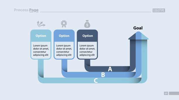 Three Goals Options 2,000+ 3 Steps To Goal Stock Illustrations, Royalty-Free Vector ...