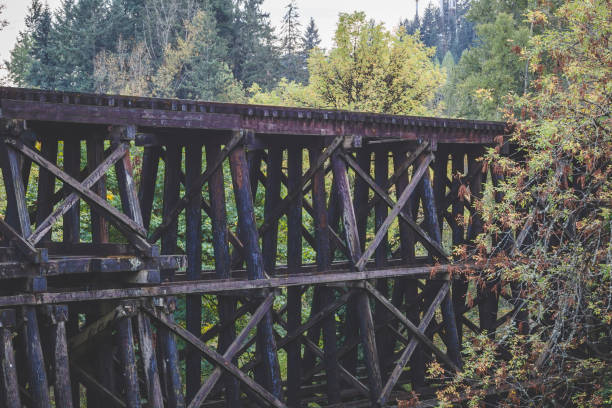 istock Wooden Train Trestle 878918866