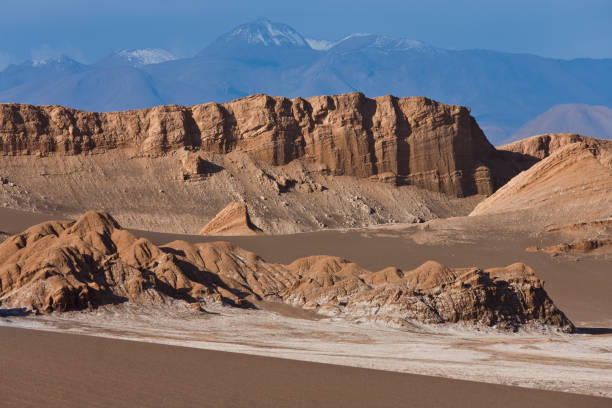 istock Atacama Desert - Chile - South America 878930918