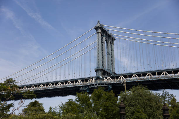 istock Manhattan Bridge in New York City 879031036