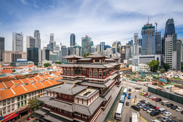 Buddha Tooth Relic Temple and Singapore Skyline
