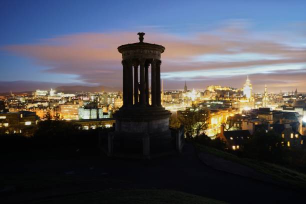 istock Edinburgh cityscape skyline at dusk 879261524