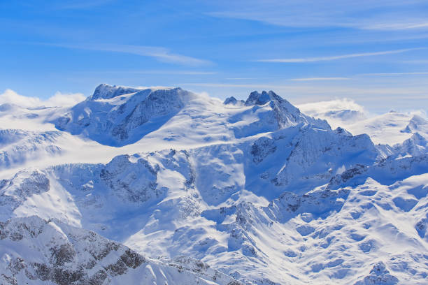 istock Wintertime view from Mt. Titlis in Switzerland 879304814