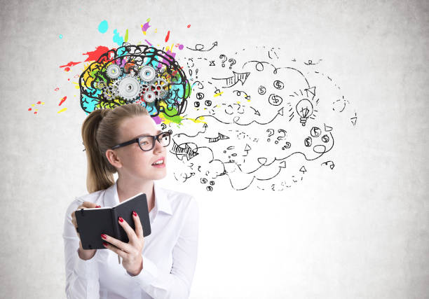 istock Young woman in glasses writing, brain and arrows 879321418