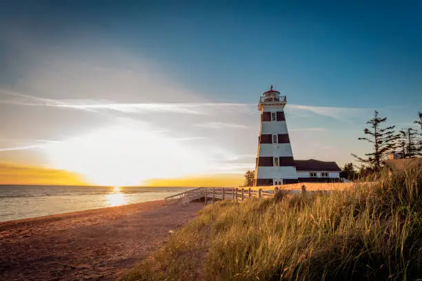 Photo of West Point Lighthouse