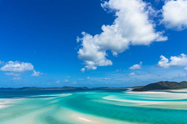 istock View to the blue sky and lagoon 879513012