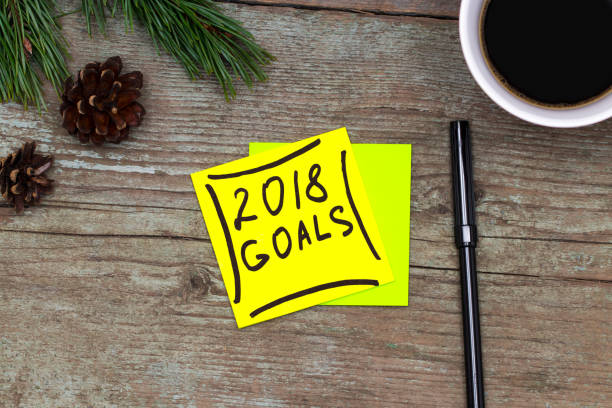 istock 2018 goals - handwriting in black ink on a sticky note with a cup of coffee, New Year resolutions concept 879619016