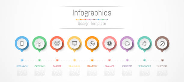 ilustraciones, imágenes clip art, dibujos animados e iconos de stock de elementos de diseño de infografía para que sus datos de negocios con 9 opciones, piezas, medidas, plazos o procesos. ilustración de vector. - 8 9 años