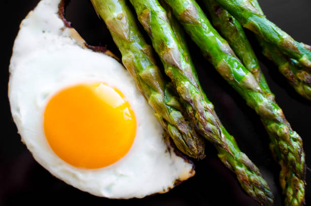 istock Fried egg and roasted fresh asparagus in black plate 879838112