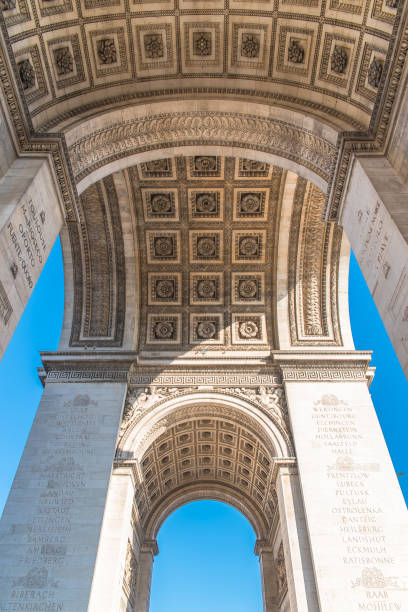 300+ View From Arc De Triomphe Paris Stock Photos, Pictures