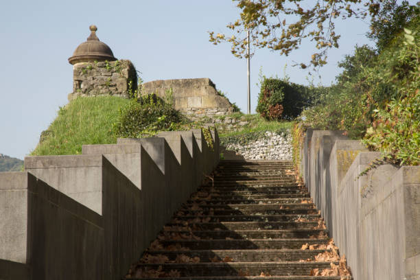 istock City Wall, Hondarribia 879934234