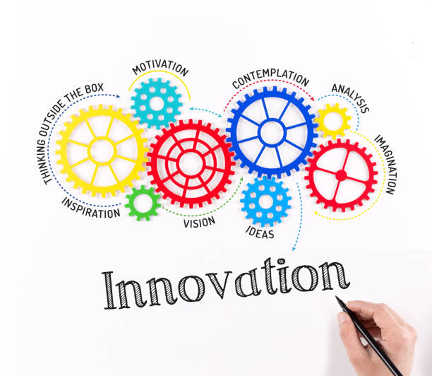 istock Gears and Innovation Mechanism 880328882