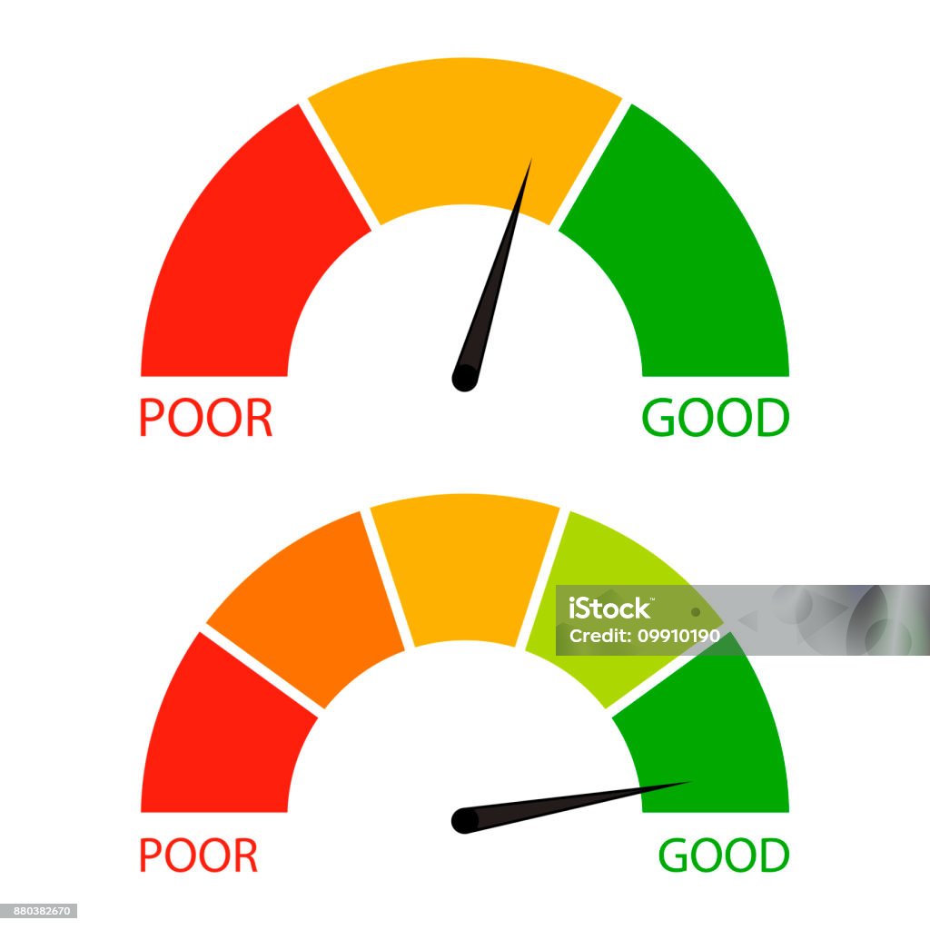 Indicador sistema de puntuación de crédito - arte vectorial de Medidor libre de derechos