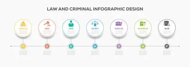Vector illustration of Law and Criminal Infographics Timeline Design with Icons