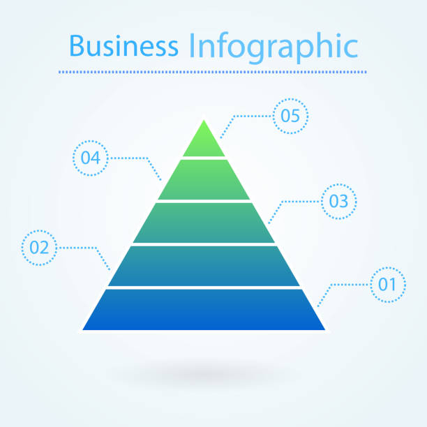 istock Business pyramid for infographic. 5 levels. Marketing concept. Pyramid chart diagram with numbers 881456954