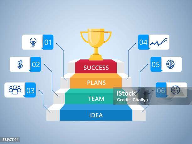 Stufe Trophy Und Erfolg Infografikenvorlage Mit Symbole Und Elemente ...