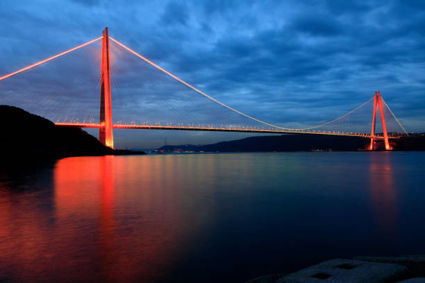 istock Yavuz Sultan Selim Bridge, Istanbul 881488086