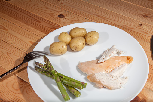 Bland healthly food meal. Boring organic chicken slimmers dinner with asparagus and boiled potatoes. Close up of meal on a white plate.