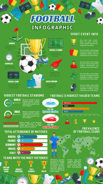 fußball- oder fußball-sport-spiel infografik-design - bolzen grafiken stock-grafiken, -clipart, -cartoons und -symbole