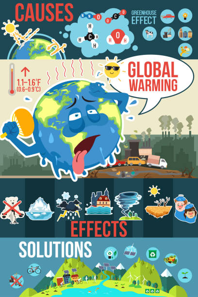 Global Warming Infographics Illustration vector art illustration
