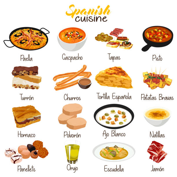 ilustraciones, imágenes clip art, dibujos animados e iconos de stock de ilustración de cocina de comida española - spanish cuisine