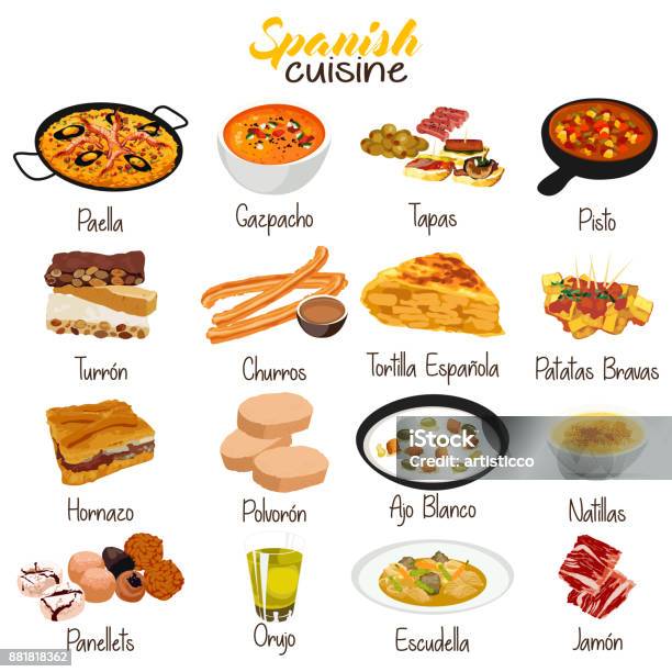 Spanish Food Cuisine Illustration Stock Illustration - Download Image Now - Spanish Food, Tapas, Tortilla - Flatbread
