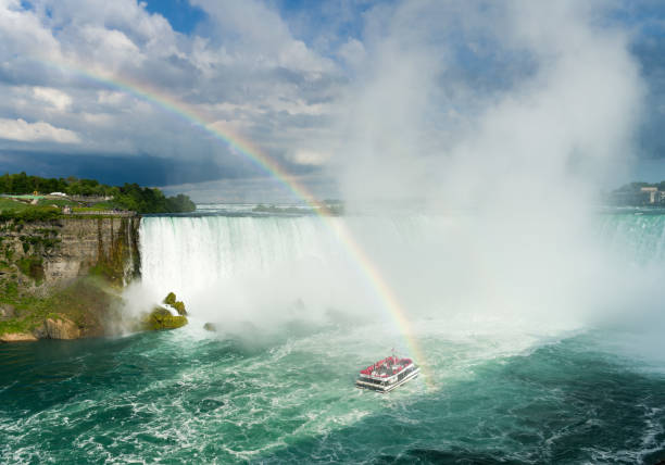 NIAGARA FALLS, CANADA - JUNE 28, 2016: Hornblower cruise boat takes tourists to Horseshoe waterfall on Canadian side of Niagara Falls