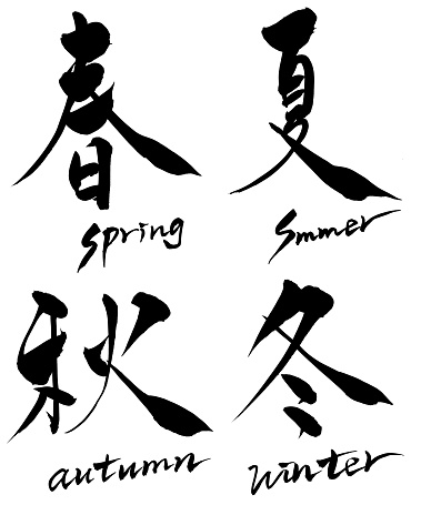 Calligraphy 4 seasons  and Japanese text 4 seasons(spring summer autumn winter)