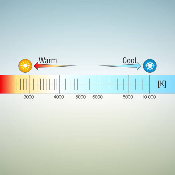 шкала температуры светлого цвета с иконками солнца и снежинки - warm color stock illustrations