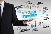webdesign-und-development-konzept-junger
