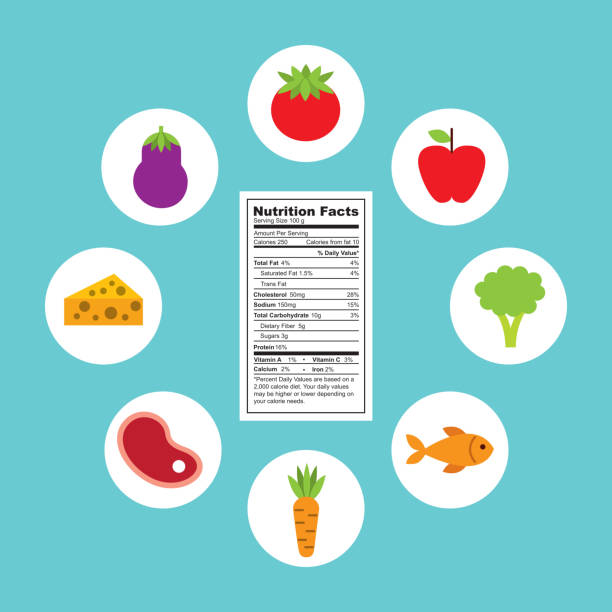 영양 식품 디자인 - nutritional stock illustrations