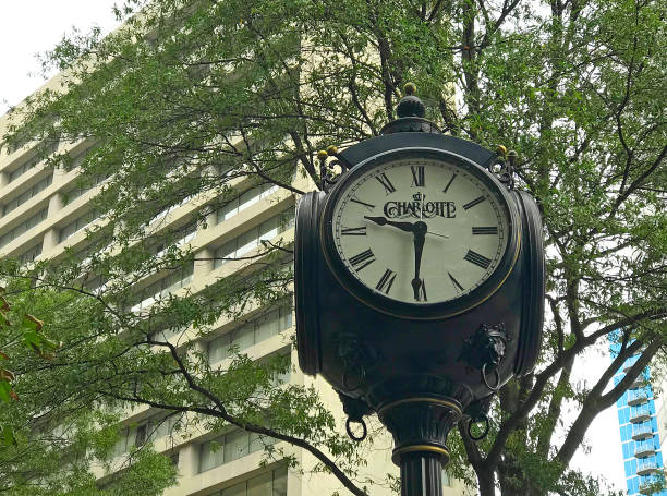 Charlotte NC Clock